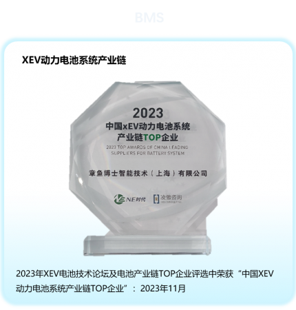 XEV动力电池系统产业链