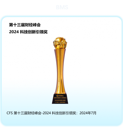 第十三届财经峰会 2024 科技创新引领奖