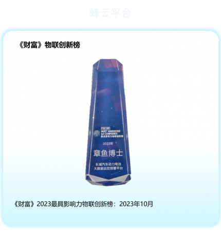《财富》物联创新榜